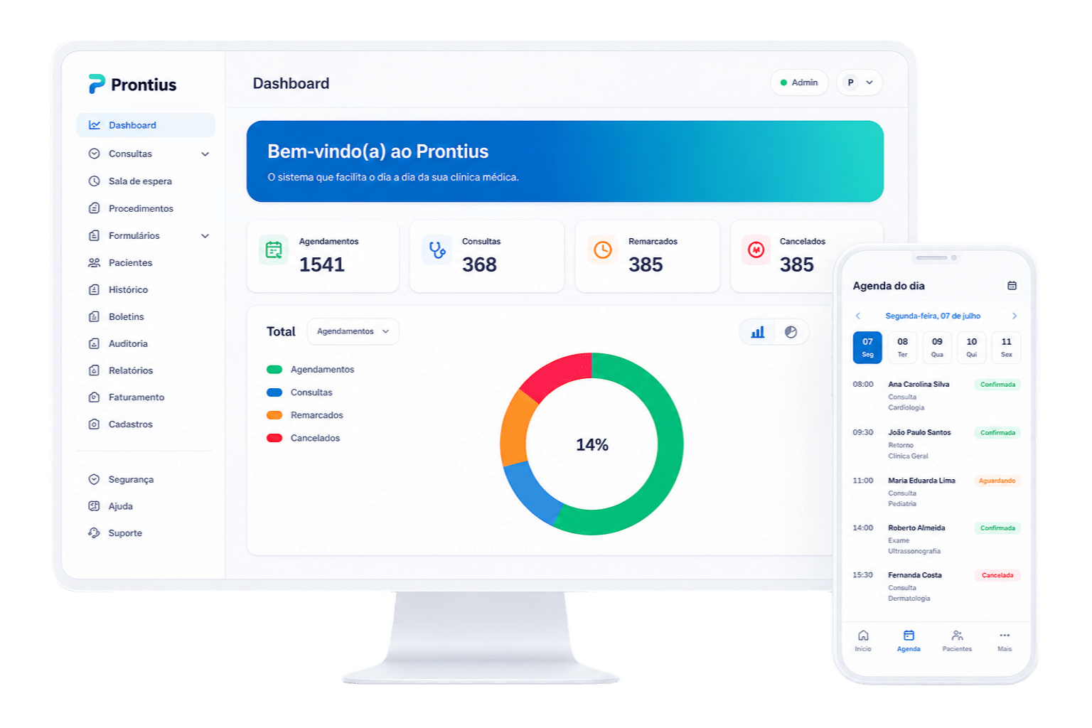 Dashboard real da plataforma Prontius